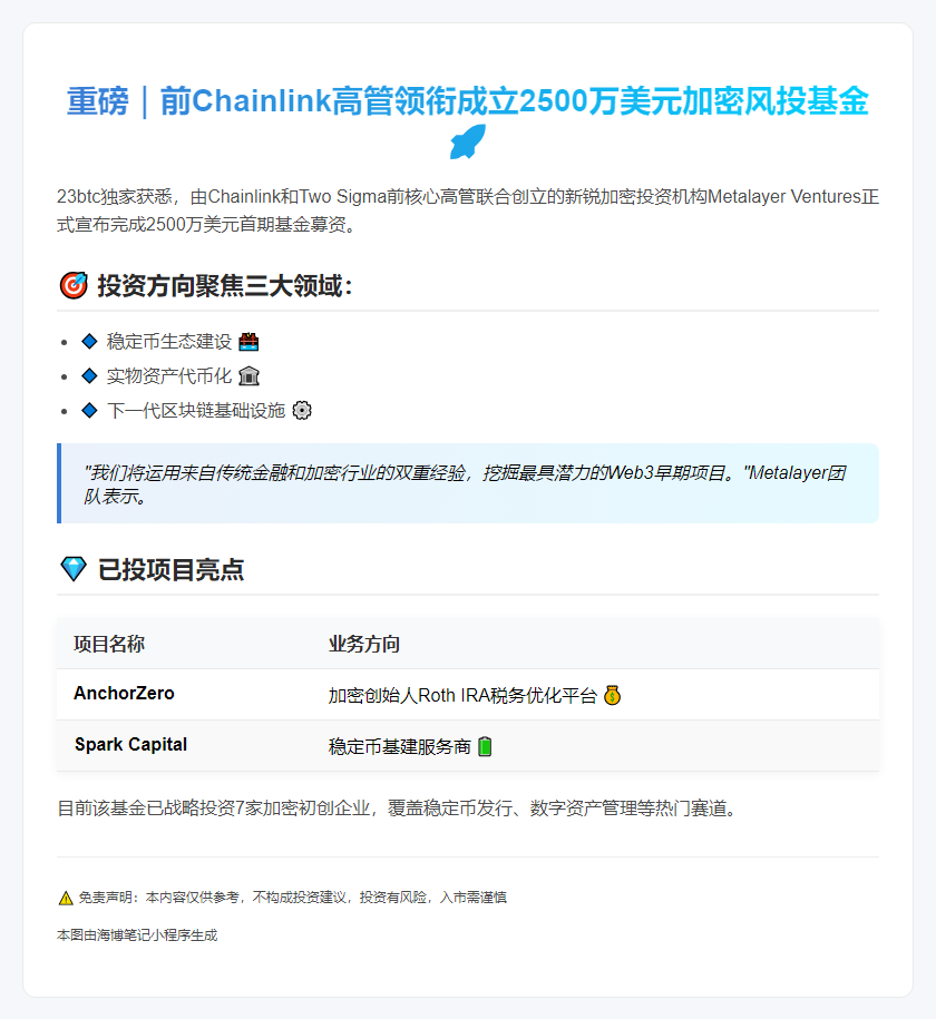 Metalayer始发2500万美元加密基金