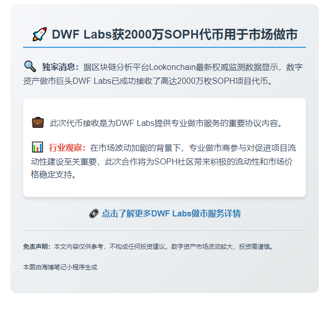 DWF Labs 获 2000 万 SOPH 做市