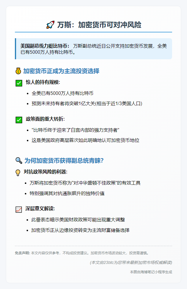 万斯：加密货币可对冲风险