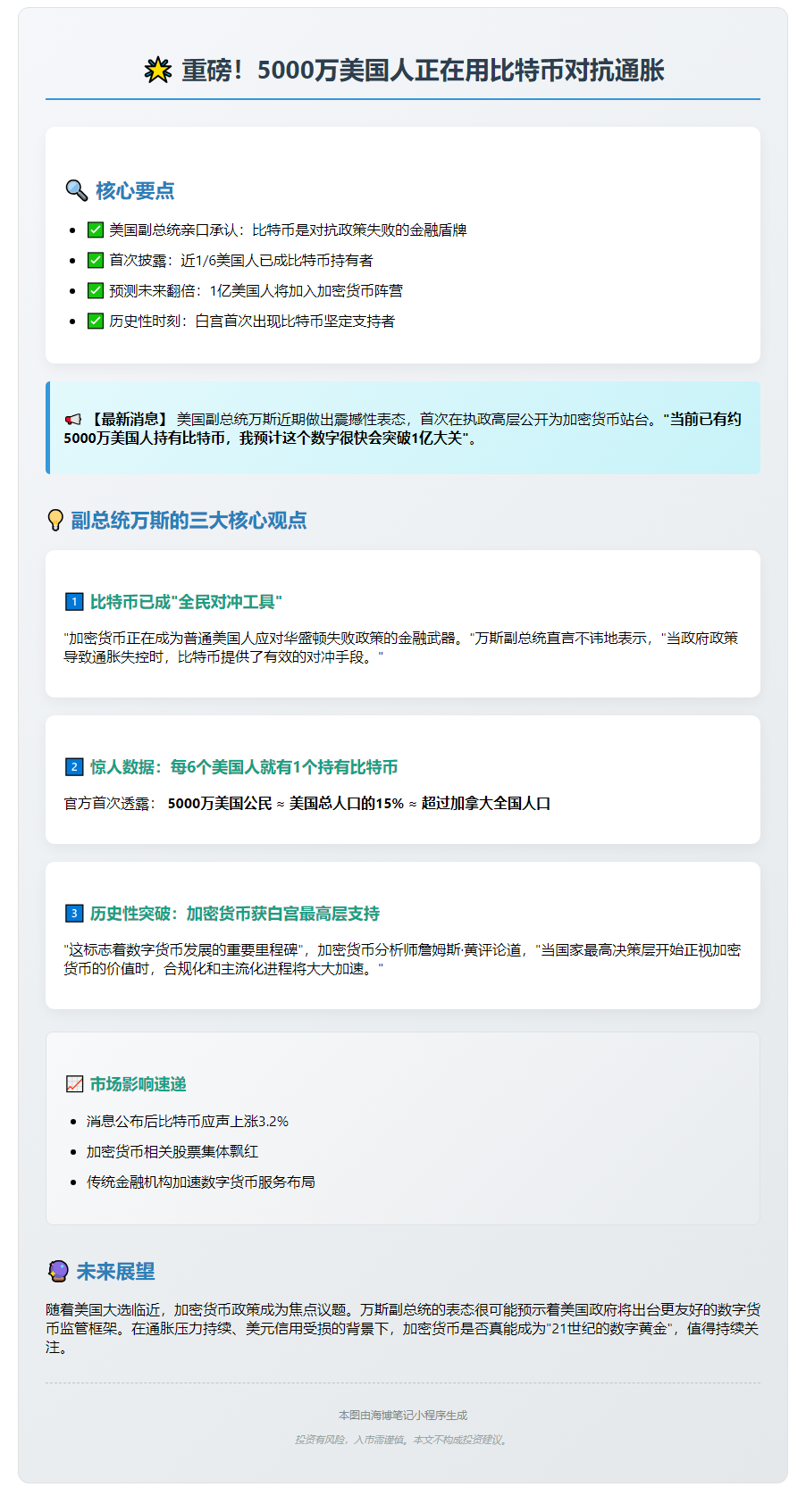 万斯：5000万美国人持比特币对冲风险