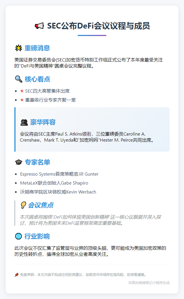 SEC公布DeFi会议议程与成员