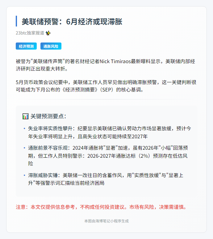 “美联储预警：6月经济或现滞胀”