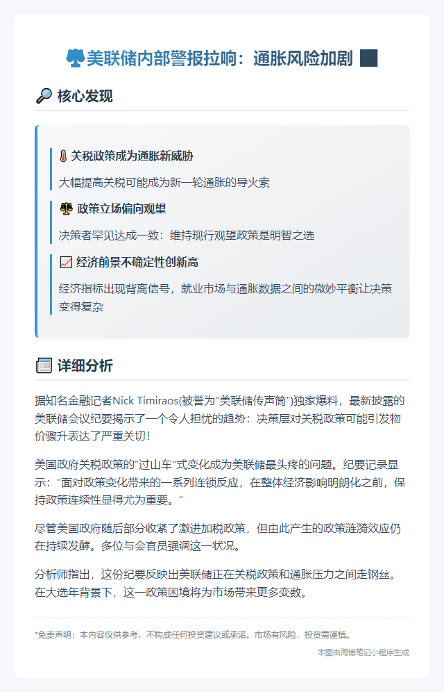 美联储忧通胀升温