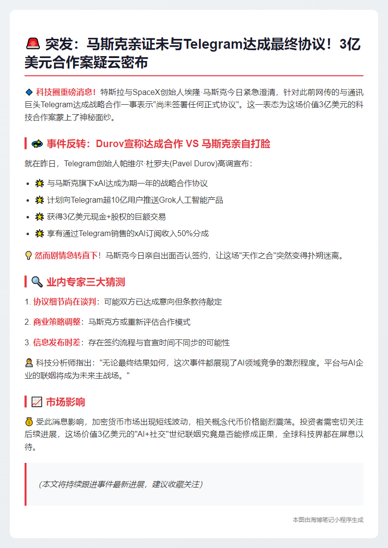 马斯克：未签Telegram交易