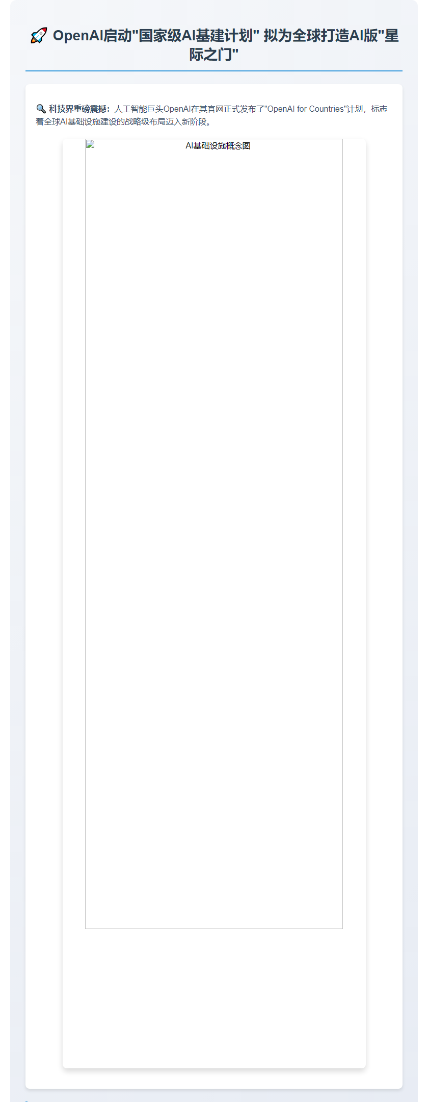 OpenAI启动全球