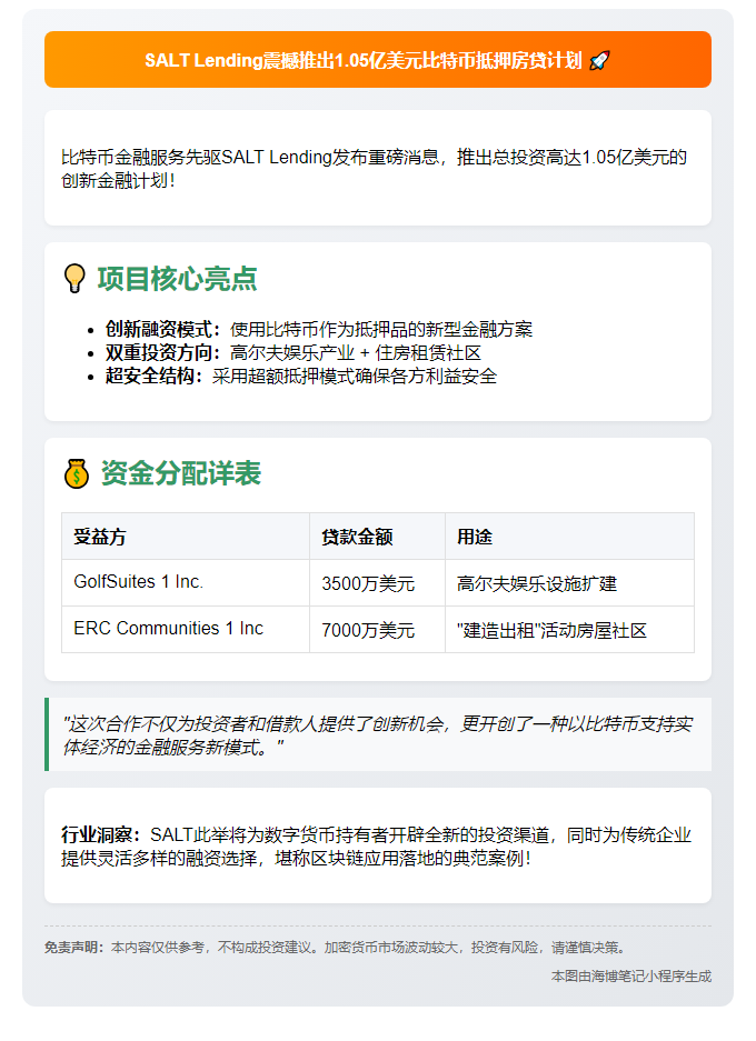 "SALT拟推出1.05亿美元比特币抵押房贷"