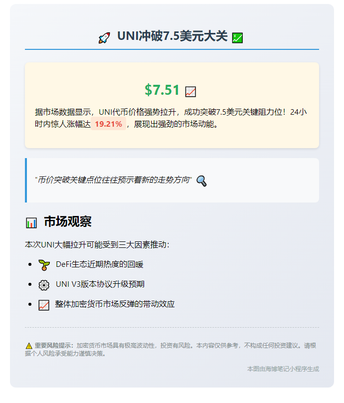 UNI冲破7.5美元大关