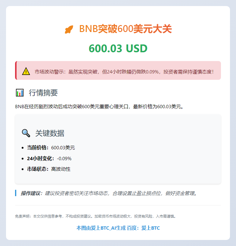 BNB突破600美元
