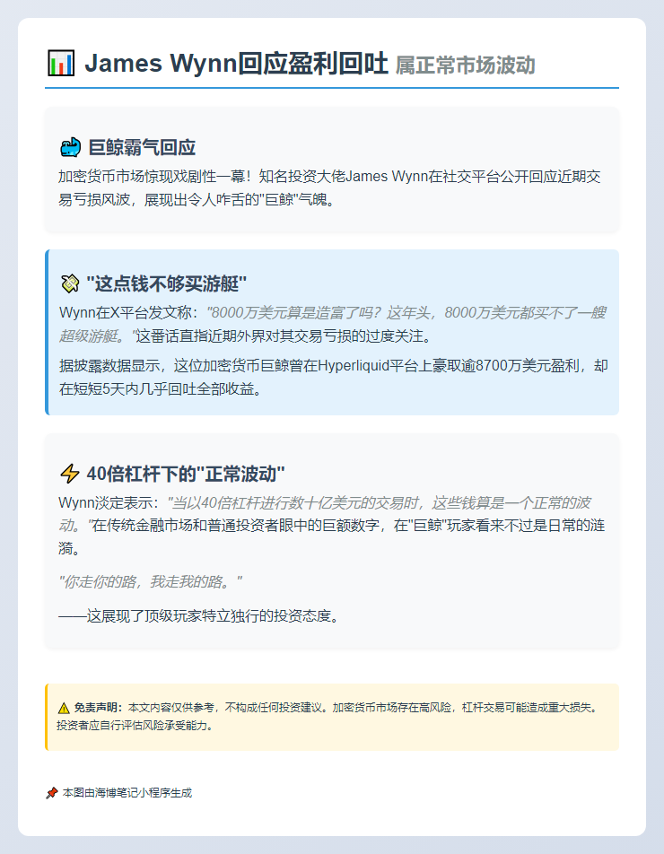 James Wynn回应盈利回吐：属正常市场波动
