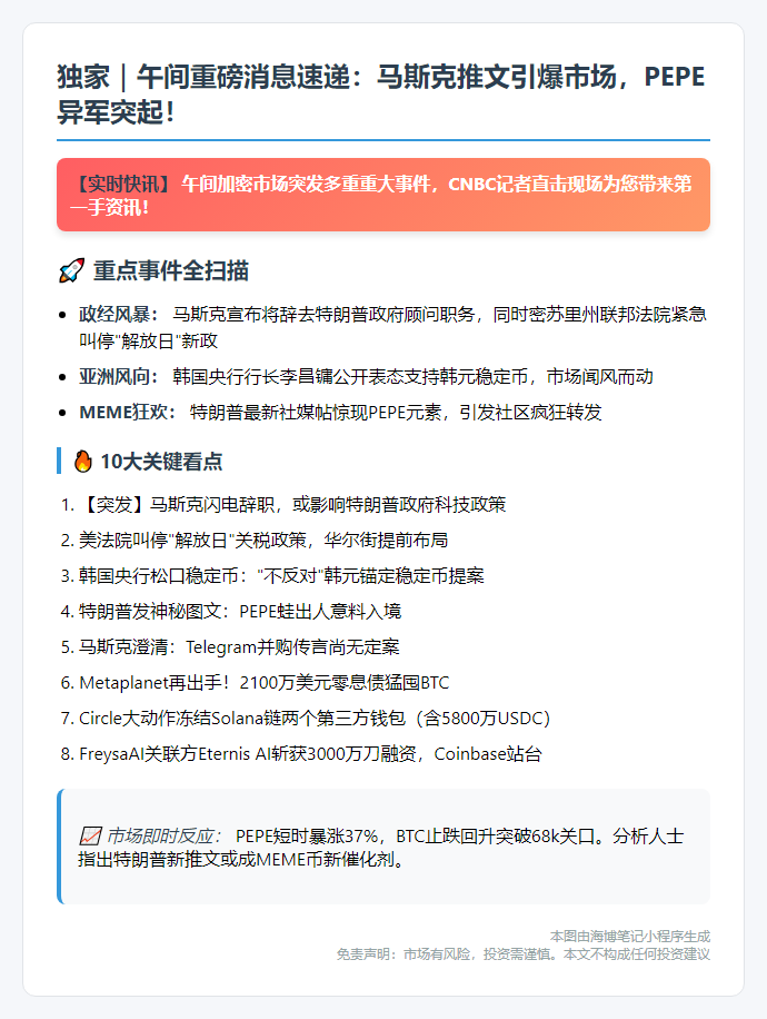 23btc午报 | 5.29午间要闻