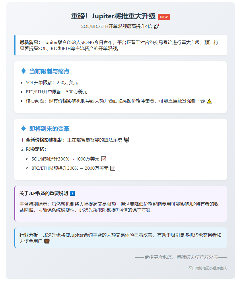 Jupiter拟上调开单限额4倍