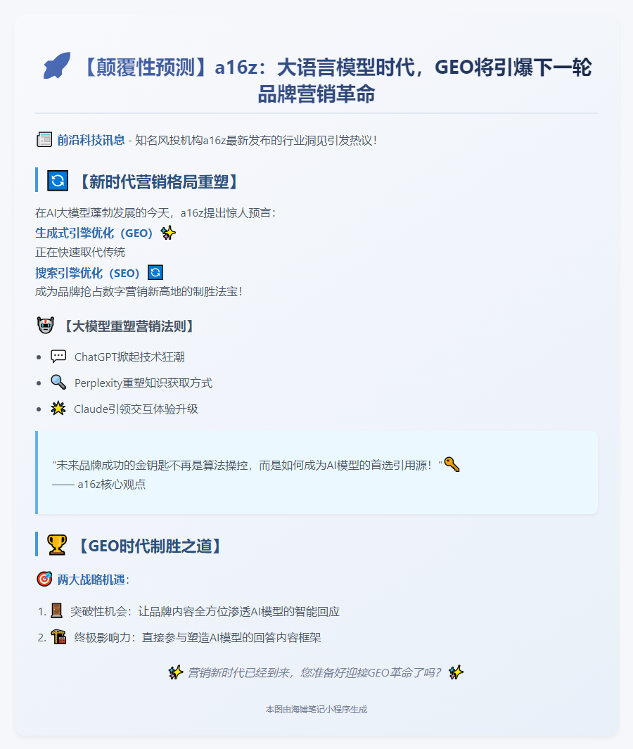 a16z：GEO将取代SEO