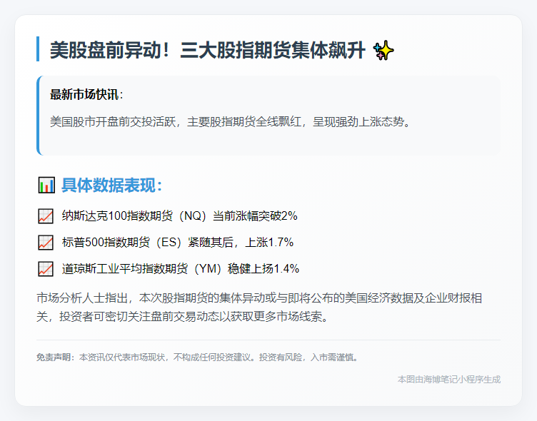 美股期货走高 纳指期货涨2%