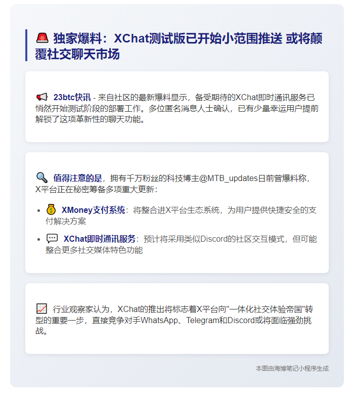 用户收到XChat测试邀请