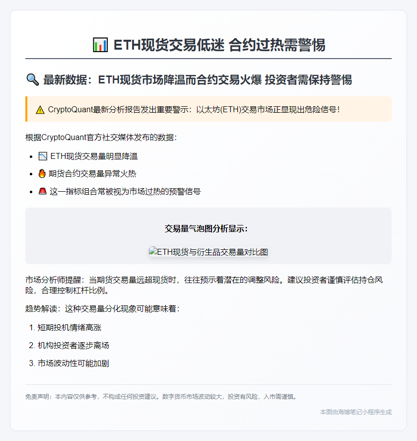 ETH现货交易低迷 合约过热需警惕