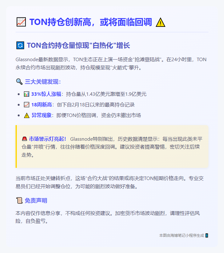 TON持仓创新高，或将面临回调