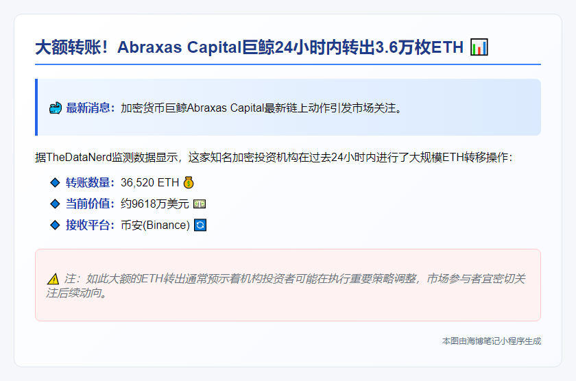 Abraxas向币安存入3.65万ETH