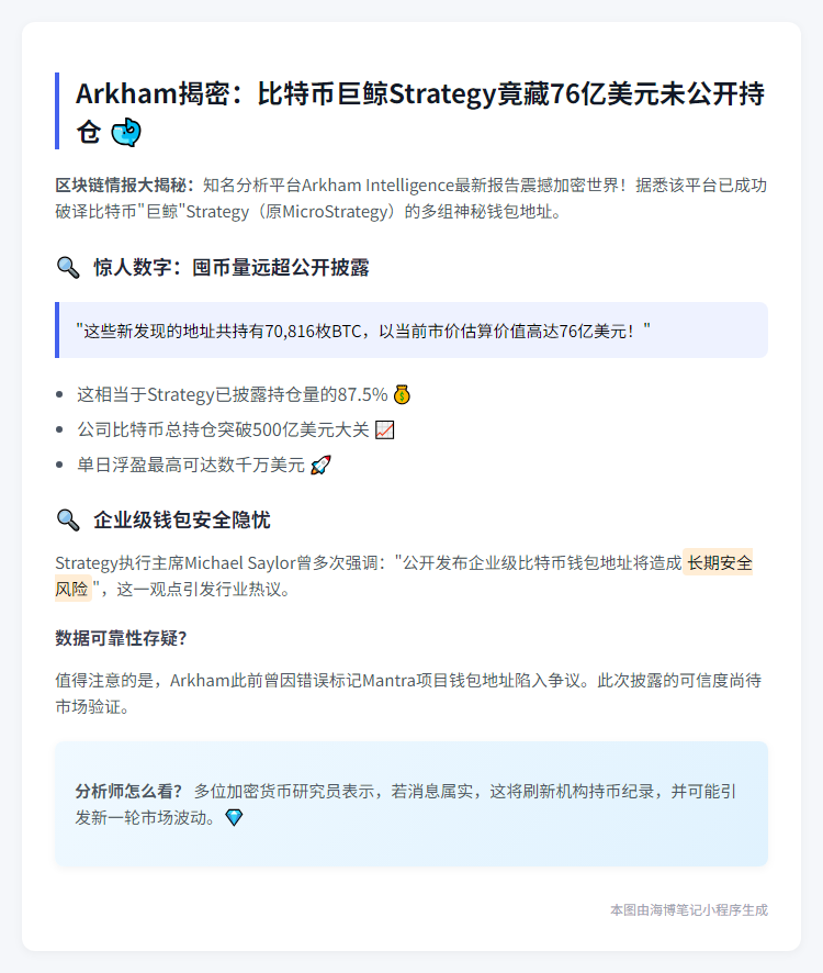 Arkham发现Strategy关联钱包，涉7万枚BTC