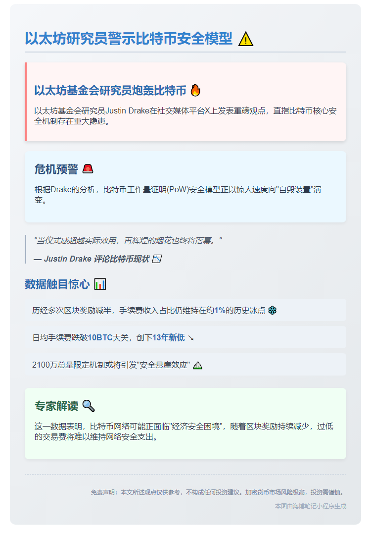 以太坊研究员批评比特币安全模型