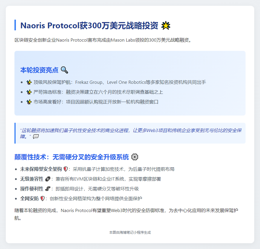 Naoris Protocol融资300万美元