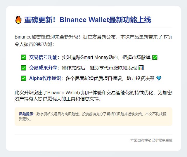 "Binance Wallet新增交易信号功能"