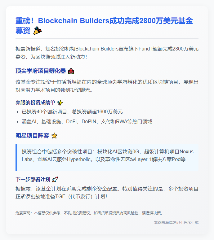 Blockchain Builders募资2800万美元