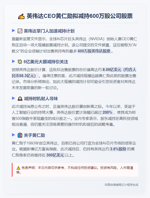 黄仁勋拟抛售600万股英伟达股票