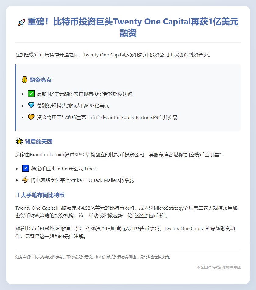 比特币公司融资6.85亿美元