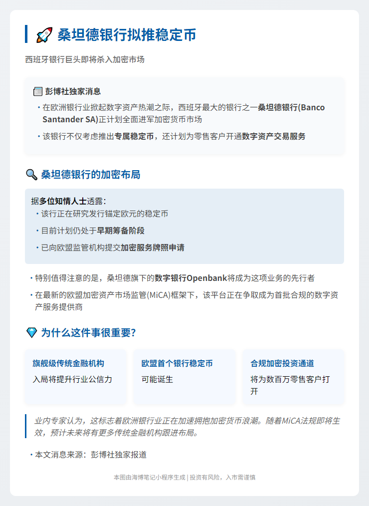 桑坦德银行拟推稳定币