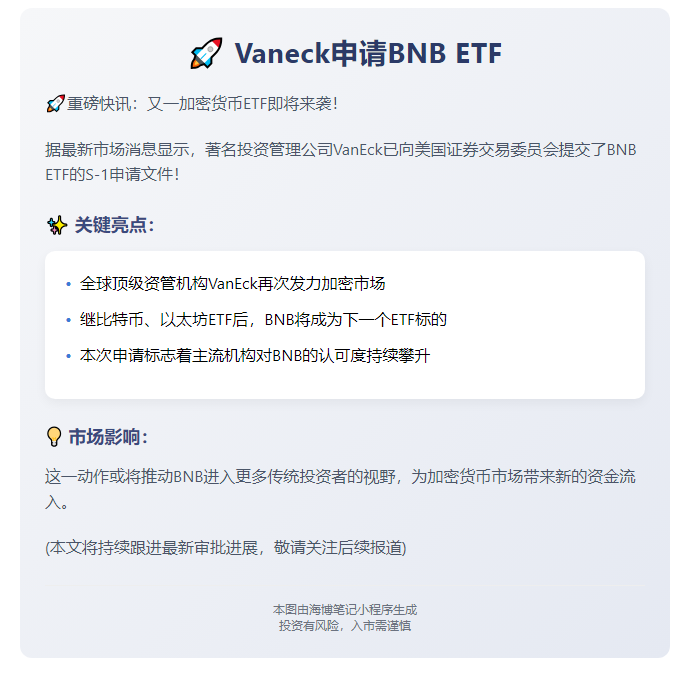 Vaneck申请BNB ETF