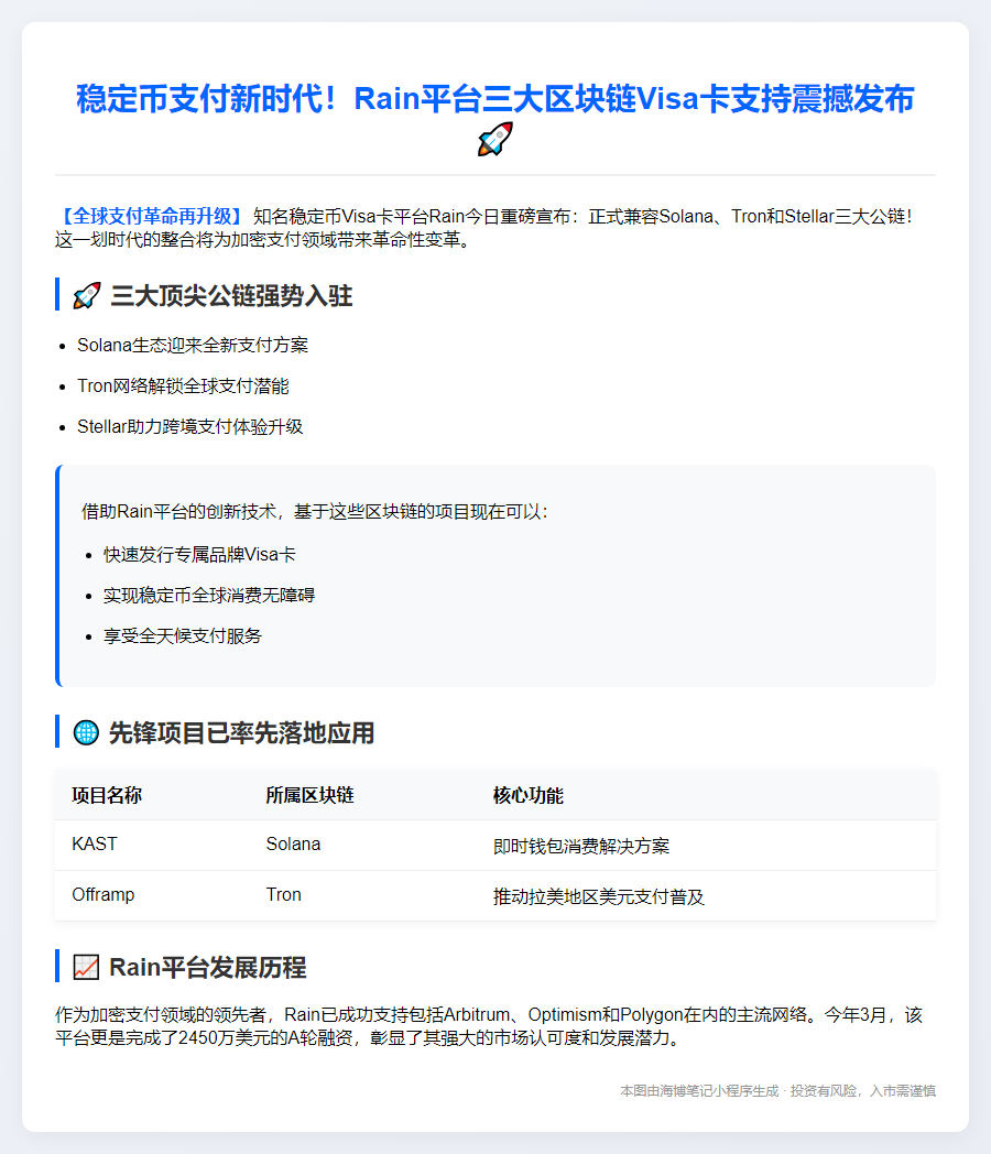 Rain支持Solana、Tron和Stellar网络