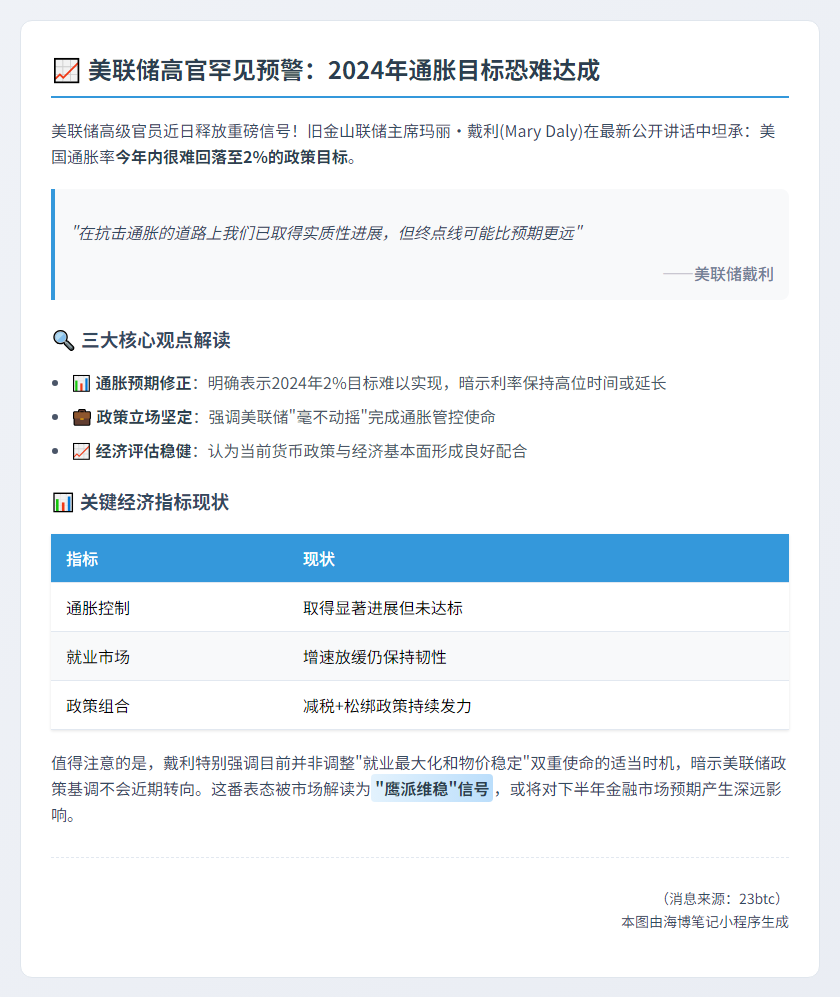 美联储：今年通胀难达2%