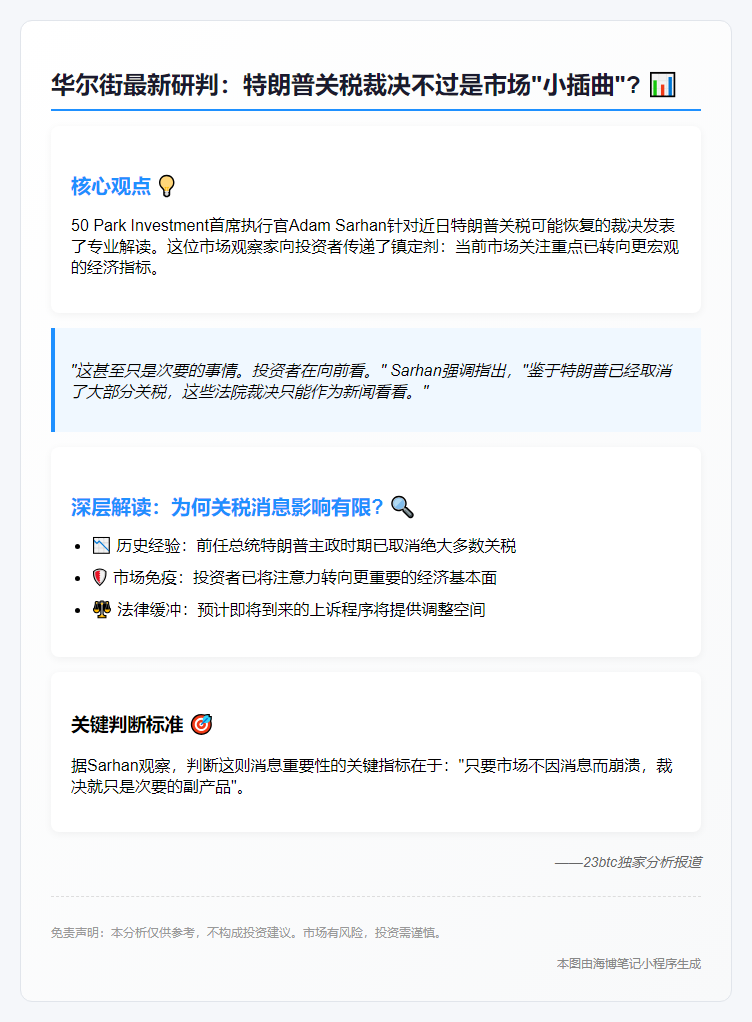 特朗普关税裁决影响有限