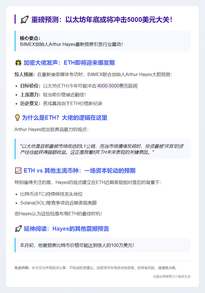 Hayes：ETH或突破5000美元