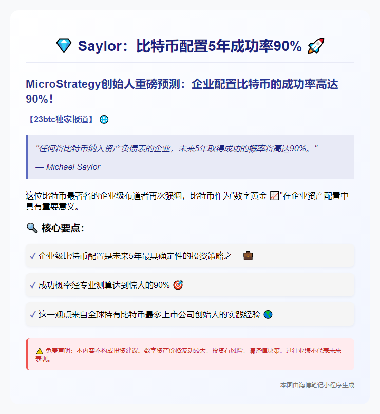Saylor：比特币配置5年成功率90%
