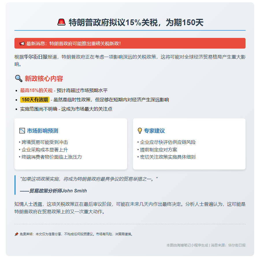 特朗普政府拟议15%关税，为期150天
