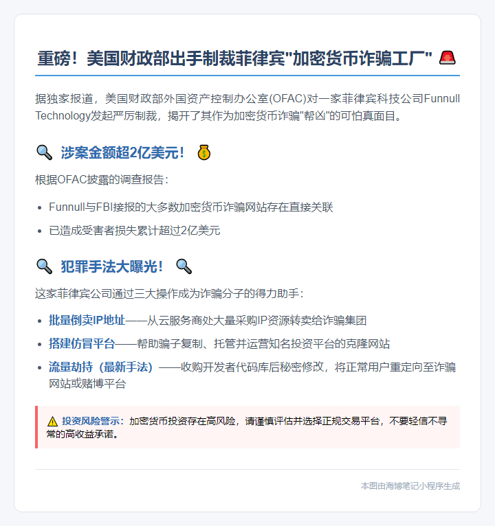 美制裁菲企涉助加密货币诈骗