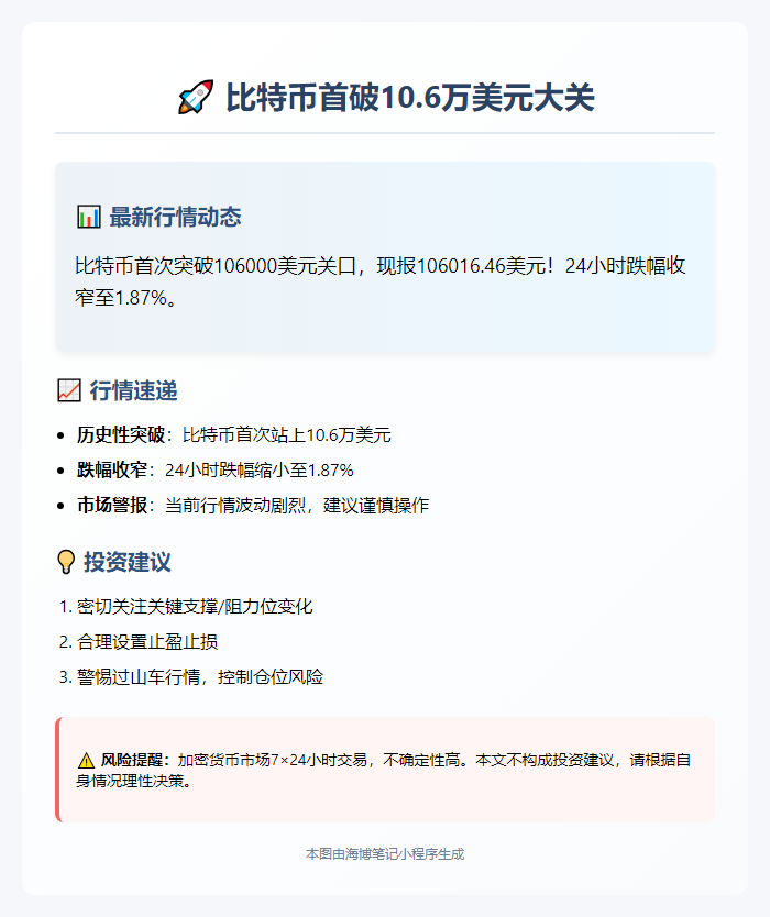 比特币破10.6万美元