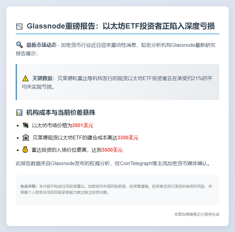以太坊ETF投资者亏21%