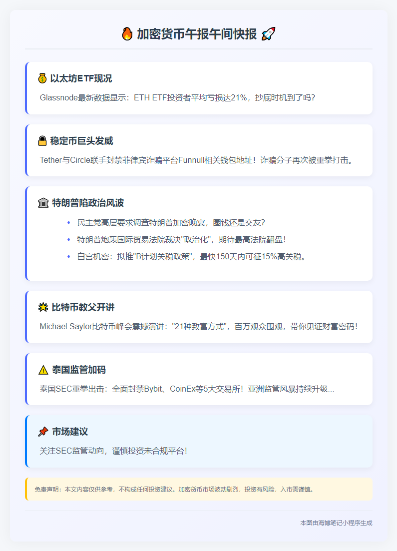 23btc午报 | 5月30日重要动态