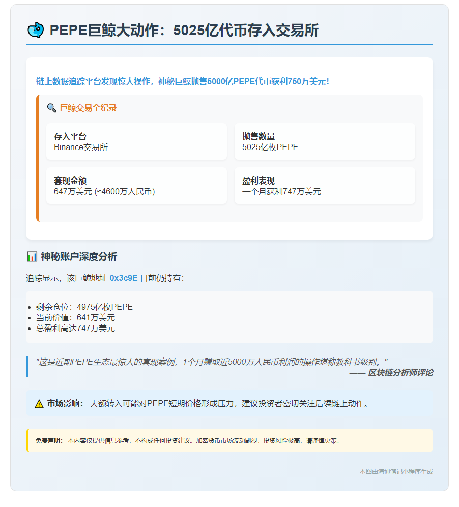 "PEPE巨鲸存入5025亿代币"