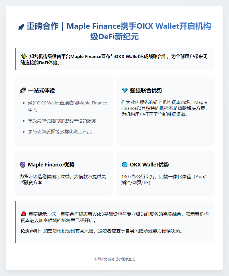Maple Finance 接入 OKX Wallet