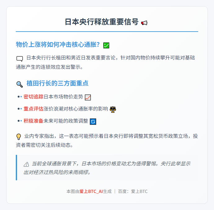 日央行行长关注物价上涨影响通胀