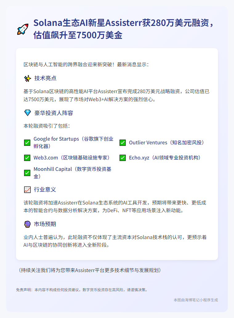 Solana AI平台Assisterr融资280万美元