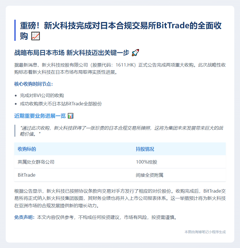 新火科技收购BitTrade
