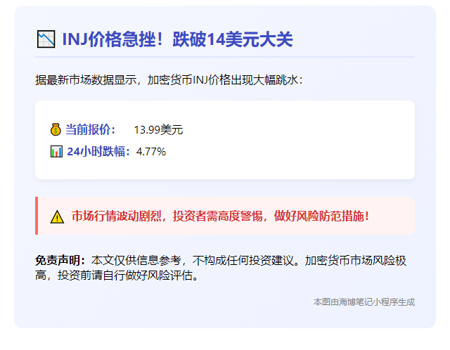 INJ跌破14美元