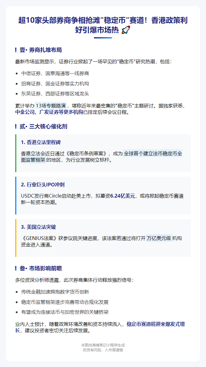 券商密集研讨稳定币电话会