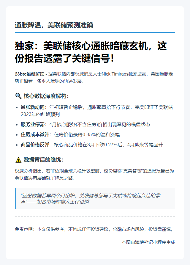 通胀降温，美联储预测准确