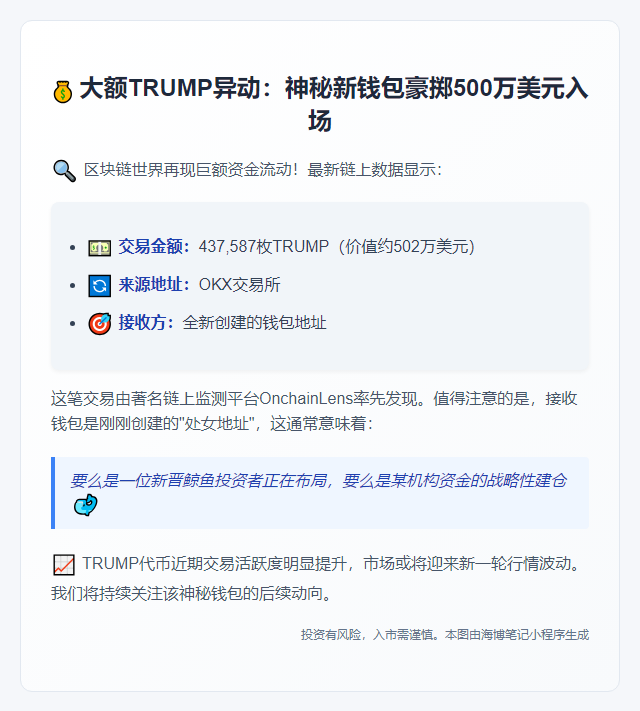 巨额TRUMP转出：新钱包提走500万美元