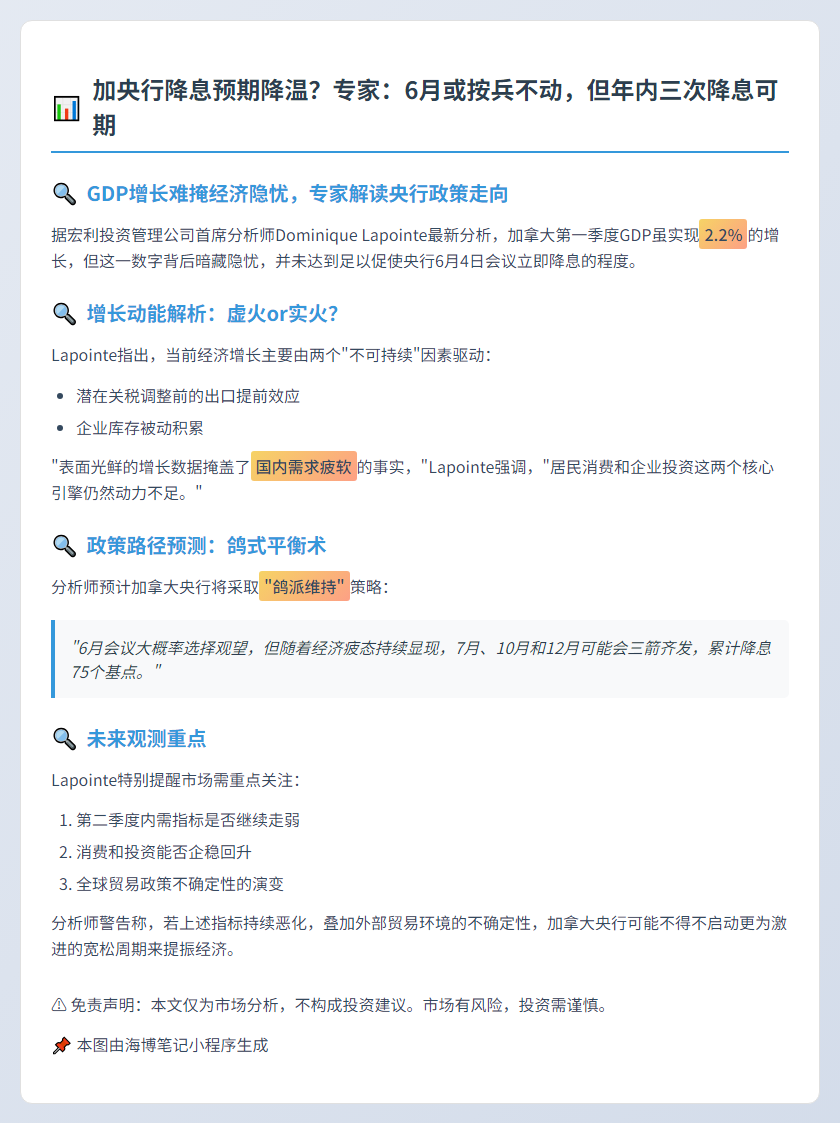 经济数据难促加央行降息